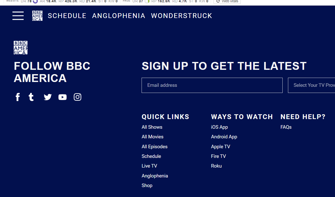 Top 10 website lớn sử dụng WordPress